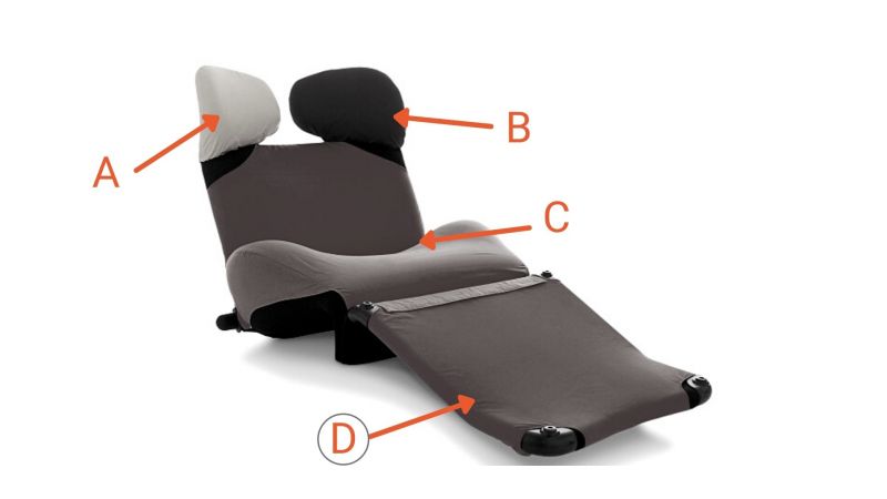 D - Schonbezug für Fußstütze Wink Cassina 
